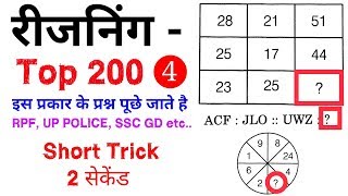 Reasoning Short trick Top 10 Questions for RPF, UP POLICE, SSC GD, IB, CTET etc..