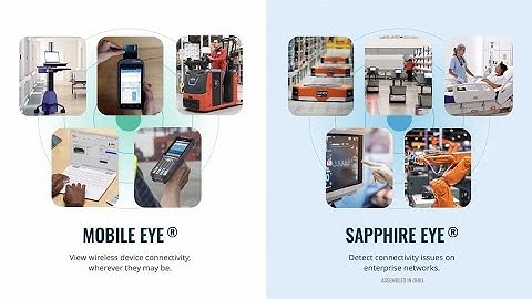 Introducing 7SIGNAL Wireless Experience Monitoring from the Client perspective