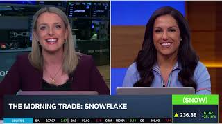 SNOW Thaws: Stock Surges 30% After Earnings & $6B AWS Deal screenshot 4