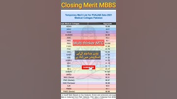 Closing merit MBBS 2021/ MBBS merit list 2021/official merit list mbbs/Mbbs:BDS official merit