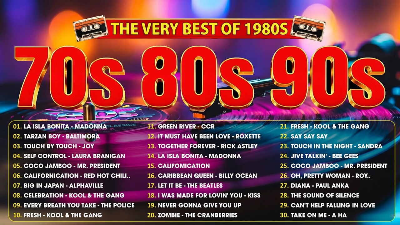 Musica De Los 80 y 90 En Ingles - Las Mejores Canciones De Los 80