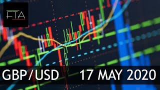 GBP/USD MULTI-TIMEFRAME ANALYSIS | 17 May 2020