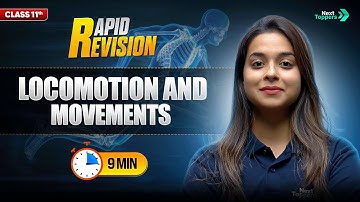 Locomotion and Movements | CBSE Class 11th Biology | Full Chapter in 9 Mins | Rapid Revision