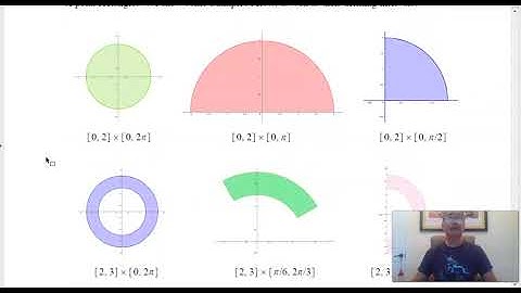 Multivariable Calculus 13 Introduction to Polar Coordinates