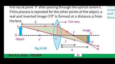 10th Physics Image location by lens equation
