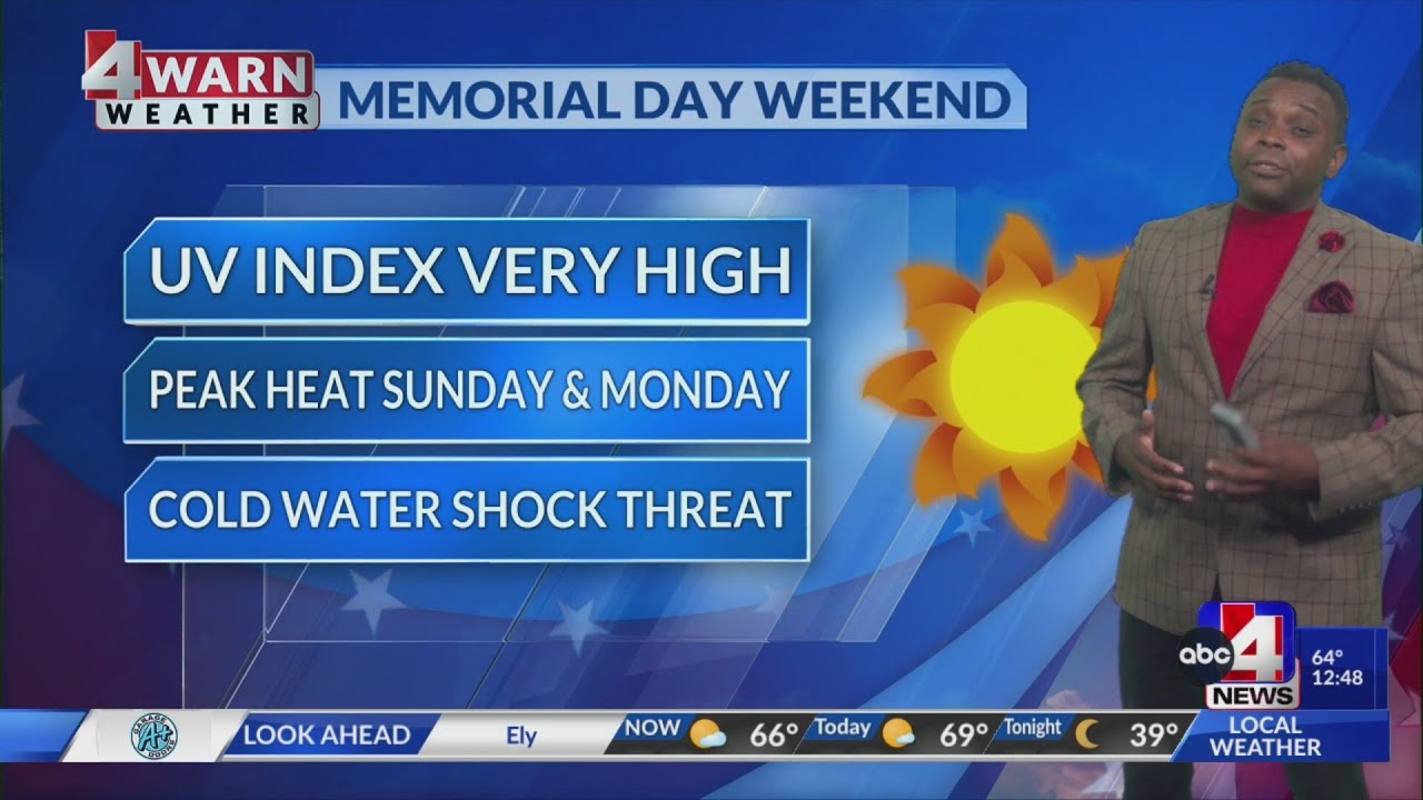 Warming up through the Memorial Day Weekend - YouTube