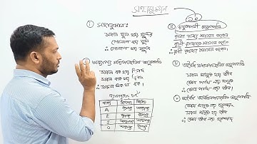 HSC || যুক্তিবিদ্যা ১ম পত্র || ৬ষ্ঠ অধ্যায় || পার্ট - ০৬ || সহানুমানের ১ম,২য়,৩য় ও ৪র্থ নিয়ম।