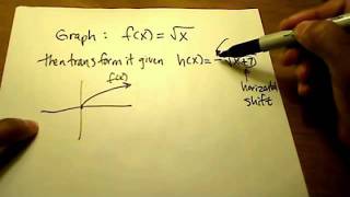 Transformation of Square Root Function - poyser mp4