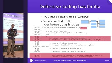 Regressions: What, Why and Their Extermination (Michael Meeks)