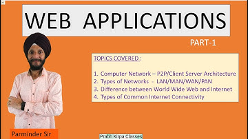 Web Applications Part - I Class 10