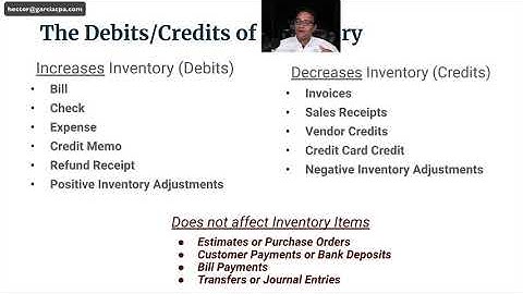 QuickBooks Online: Inventory Workflow Tutorial