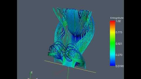 3-D MHD Kelvin-Helmholtz instability, Ma=5