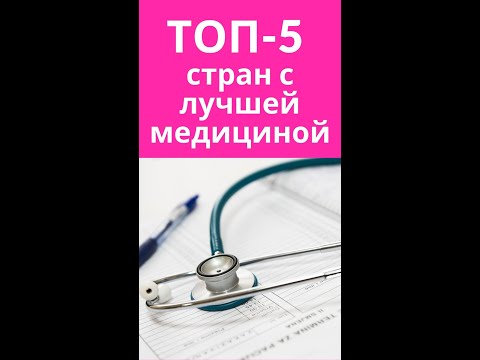ТОП-5 стран с лучшей медициной #shorts