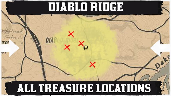 All East Watsons treasure locations - Red Dead Online