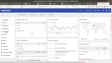 How to collect hostnames in Matomo Analytics?