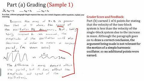 AP Physics 1 FRQ Paragraph Argument 2018 Question 5