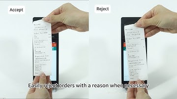 Boost Efficiency with Goodcom POS Devices and GcAnyorder App