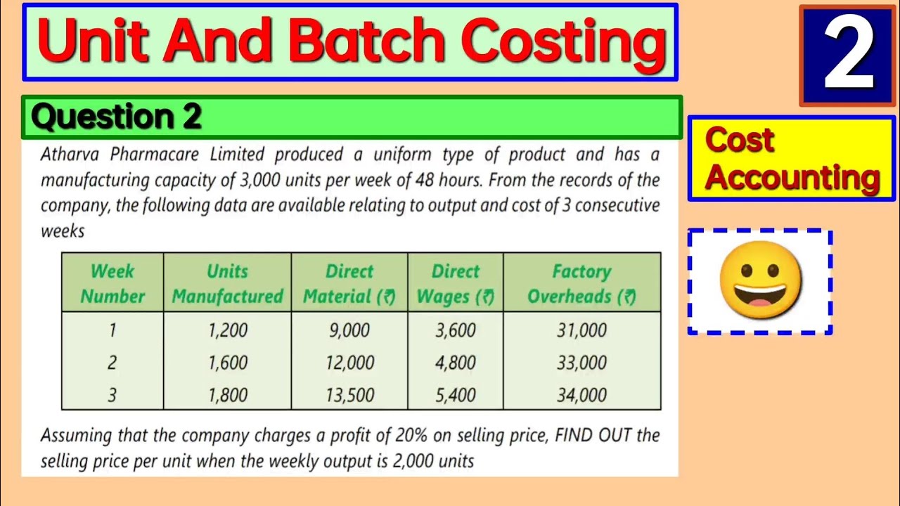2 Unit And Batch Costing CA Inter Material or Book Question and Illustration YouTube