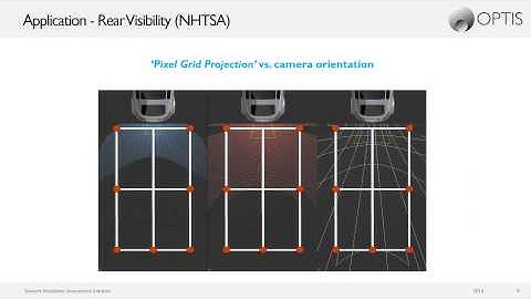 ANSYS l Sensors Simulation for the Automotive Industry - 2014