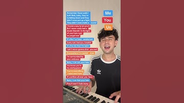 Thumbnail of Beyonce - Halo - Karaoke Duet🎙️