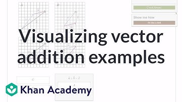 Visualizing vector addition examples | Vectors | Precalculus | Khan Academy