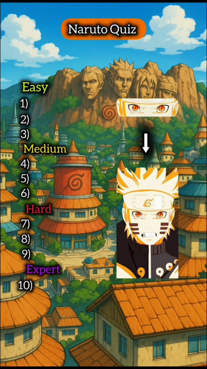 Naruto Quiz - Guess This Characters By Their Eyes
