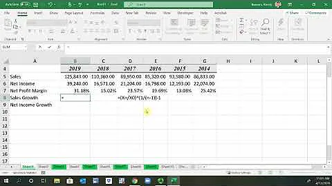 Compound Annual Growth Rate (CAGR)