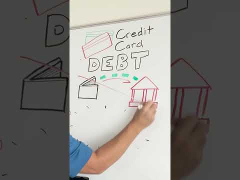 National Debt Relief LLC