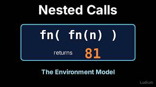 Introduction to CS | 9.2: Tracing Nested Calls with the Environment Model