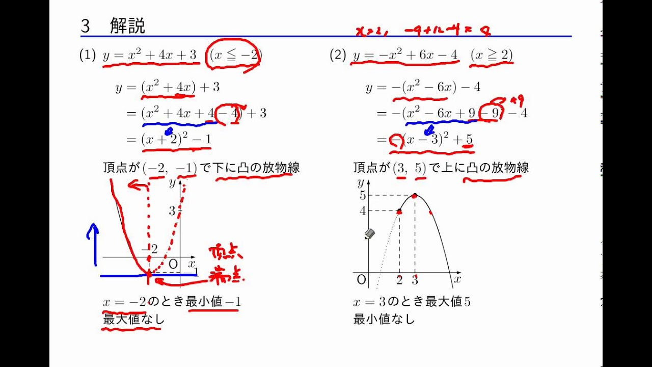 二 次 関数 最大 値 最小 値