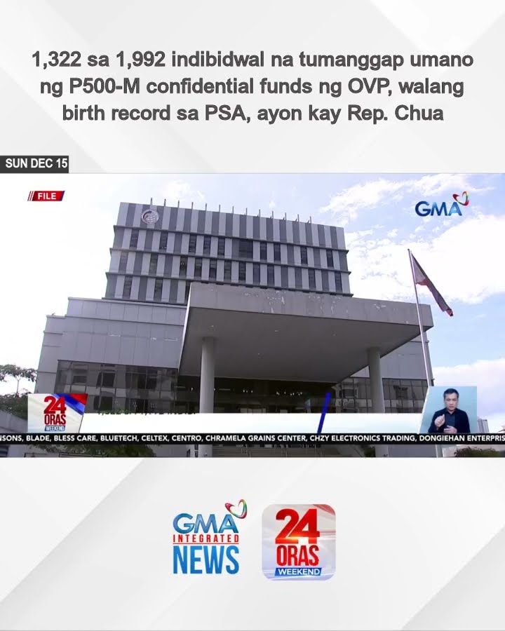 1,322 sa 1,992 indibidwal na tumanggap umano ng P500-M confidential funds ng OVP...| 24 Oras Weekend