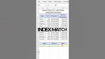 Cara Menggunakan INDEX MATCH 2 Kriteria dengan Validasi di Excel #Shorts