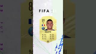 Kylian Mbappe Fifa Ultimate Team History
