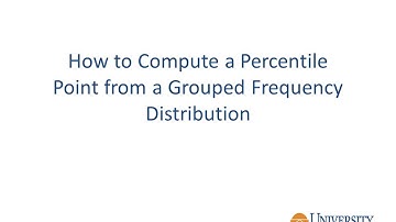 Computation of a Percentile Point