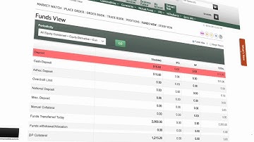 How to view your Trading Limits on Religare Online Trading Account