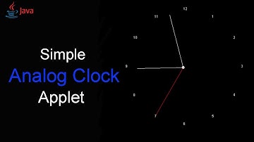 Simple Analog clock in Java | Applet