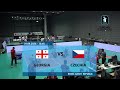 2026 ESV Div. B M - GEO v CZE