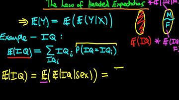 The Law of Iterated Expectations: an introduction