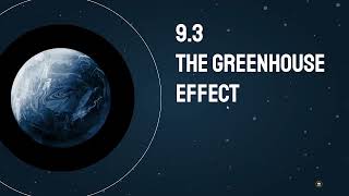APES Unit 9 Part 1 Screencast