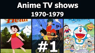 Anime TV shows from the 1970s - part 1