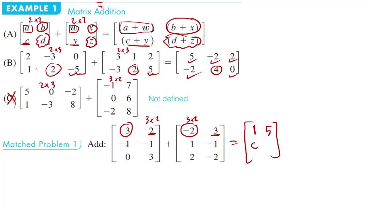 video-1-11-a-5-2-matrix-multiplication-inverses-and-determinants-youtube