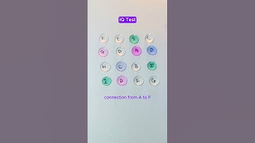 IQ Test: Nối chữ trong giọt nước từ A đến F (2) #shorts #iqtest #quiz #games #iq #test #questions