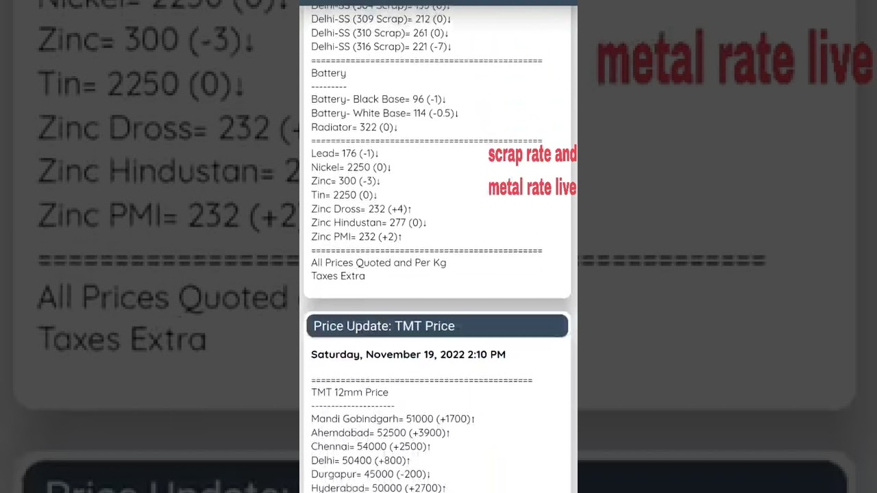 scrap rate today and new metel rate live