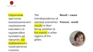 Lexical Transformations 3