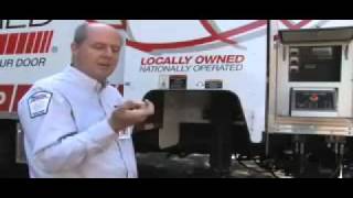 Proshred Community Shred With Extreme Green Realtor Team, October 2008