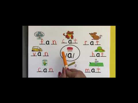 How to Teach  Kids the Short /a/ Vowel Sound