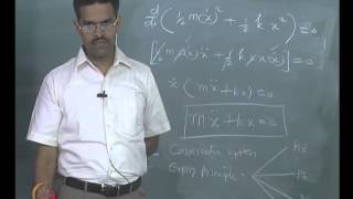 ⁣Mod-01 Lec-10 Methods of writing equation of motion