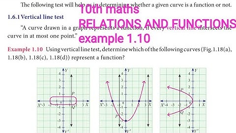 10th maths EXAMPLE 1.10 english medium in tamil tamil medium UNIT 1 Relations and Functions
