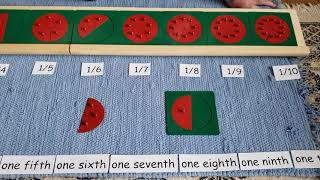 Montessori Fraction Circles: An Introduction to Equivalent Fractions