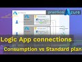 Difference in Logic App Connections explained: Consumption vs Standard